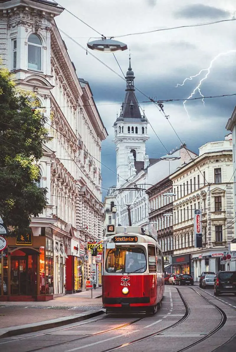 Prague & Vienna & Budapest